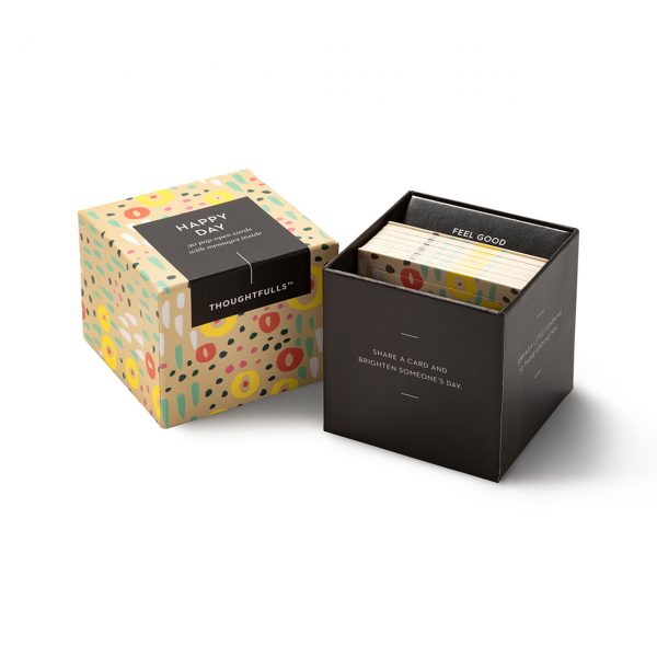 THOUGHTFULLS HAPPY DAY NEW