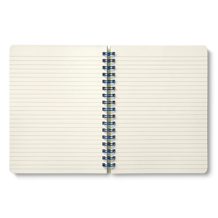 Spiral Notebook - Expect the best things to happen today