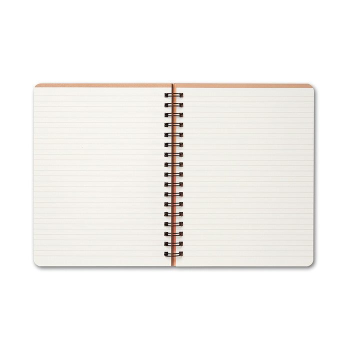 WIRE- O JOURNAL YOU ARE HERE. NOW EVERYTHING