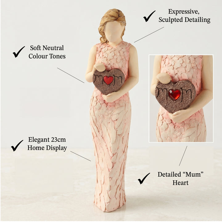 Figurine Heart of the Home